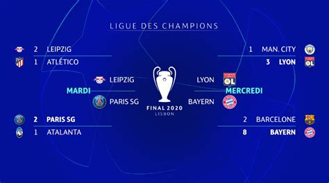 demi finale ligue des champions 2023 date